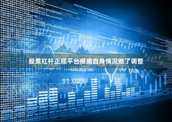 股票杠杆正规平台根据自身情况做了调整